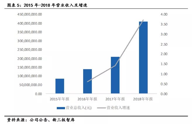 寶貝格子“海外直郵+全球特賣”模式提供全球母嬰產(chǎn)品