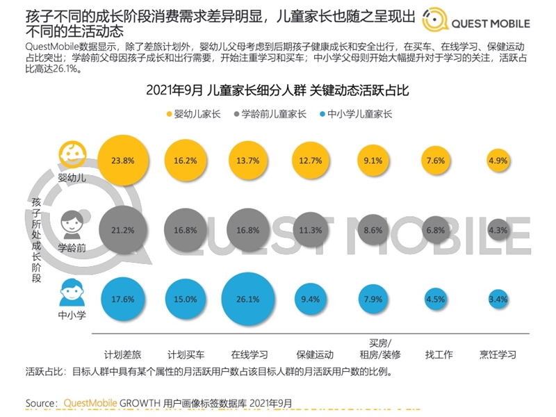 2022年中國移動互聯(lián)網(wǎng)發(fā)展啟示錄（育兒母嬰行業(yè)）