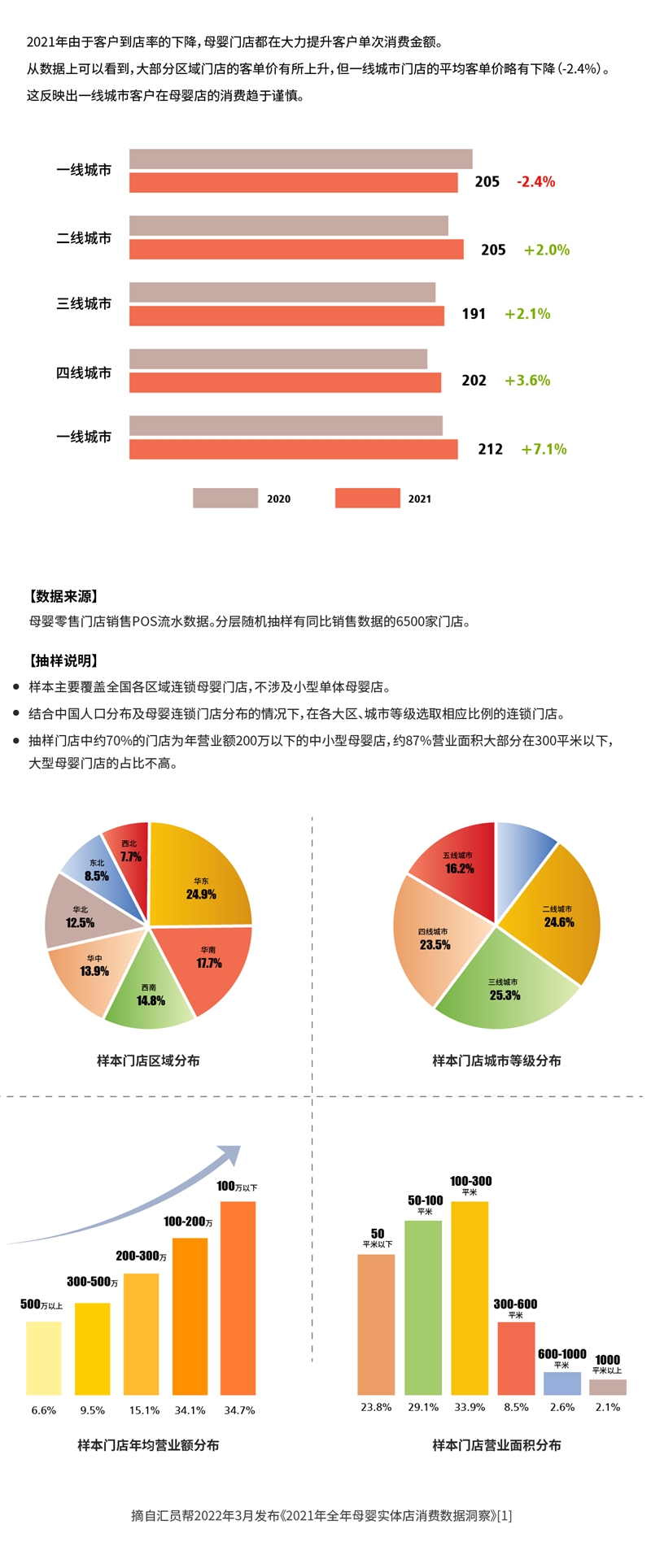 這屆年輕人變了， 對(duì)于藻油DHA，高品質(zhì)和性價(jià)比他們?nèi)家? class=