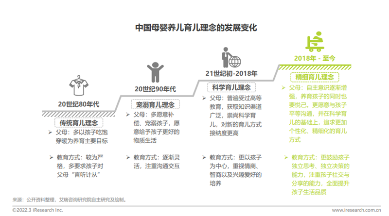 妙此進(jìn)軍嬰童零輔食賽道，“交卷”純蒸系列大單品